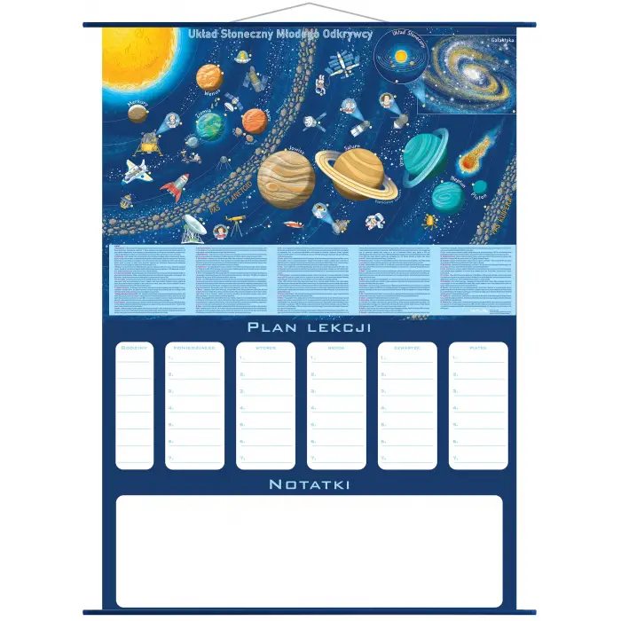 Plan lekcji - Układ Słoneczny Młodego Odkrywcy
